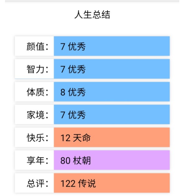 人生重开模拟器转世重修0