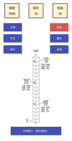 女娲捏人1