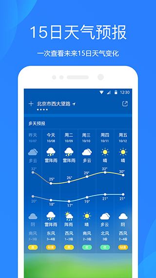 天气预报app2