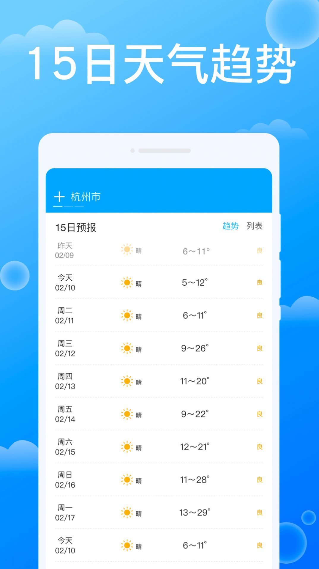 雷达天气2