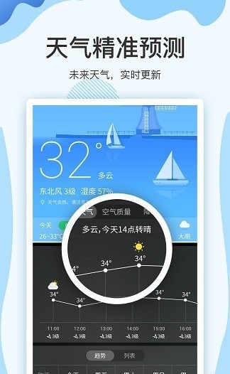 实时天气预报15日0