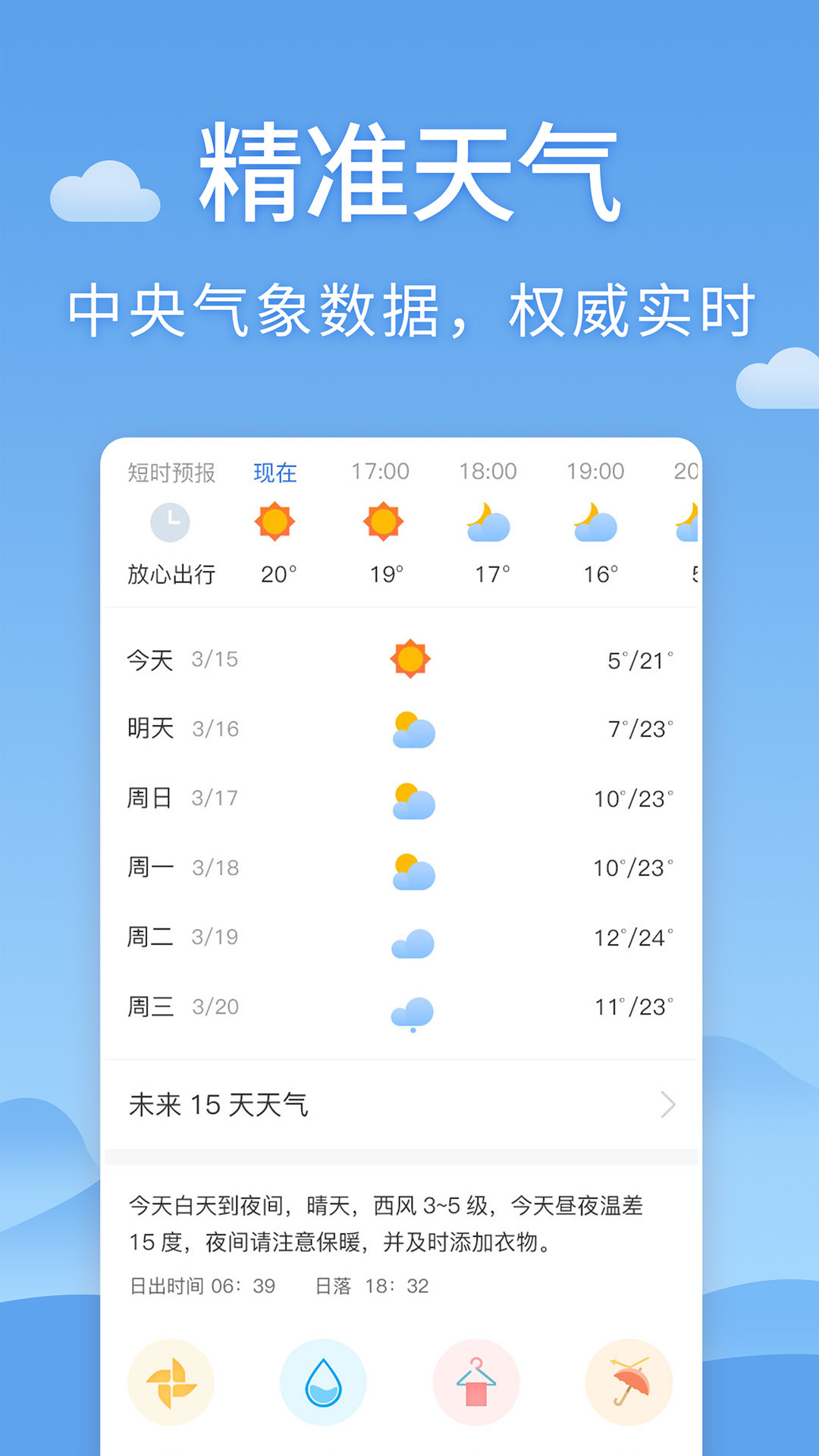 时雨天气0