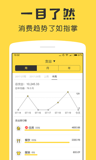 鲨鱼记账app2