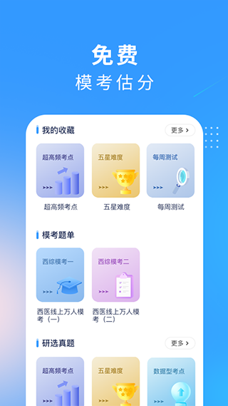 研大考研app(更名研大医题库)1