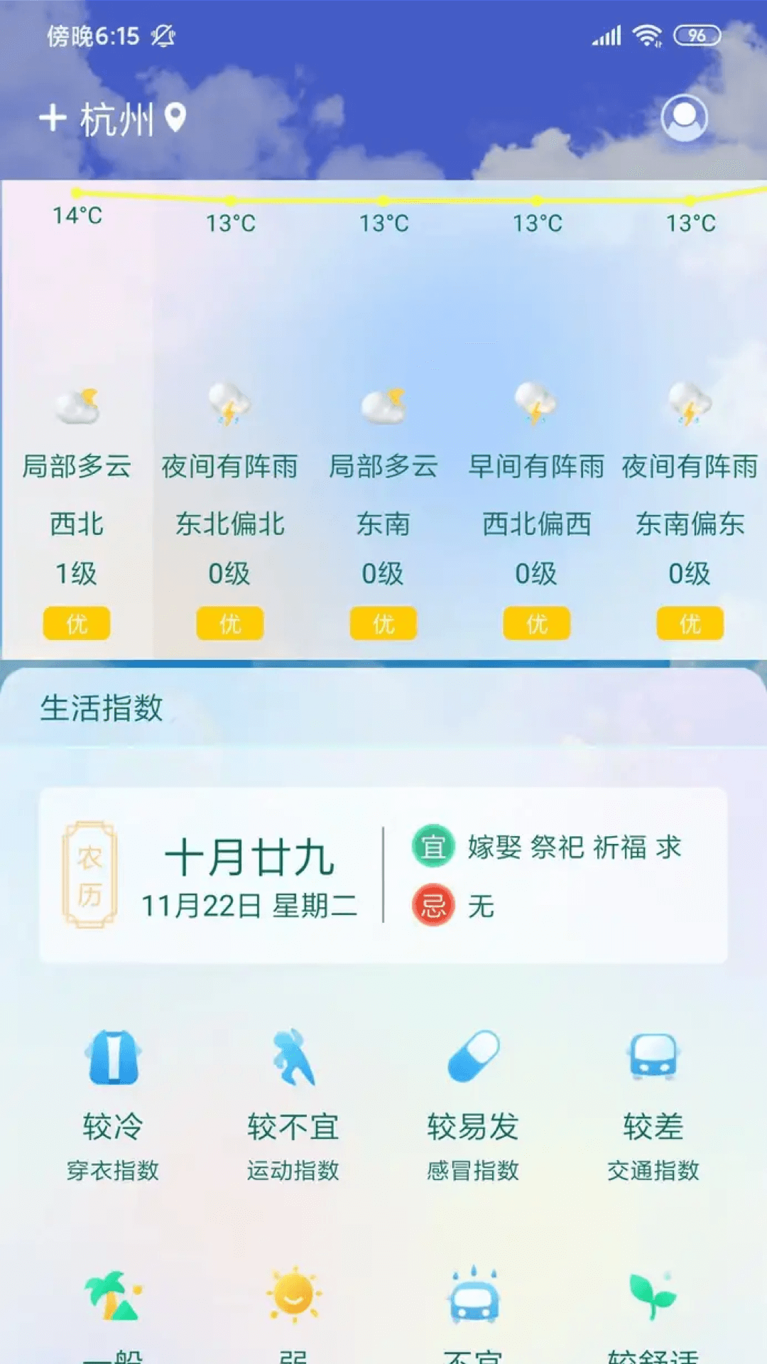 盛果天气0