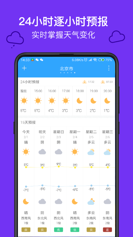 麻雀天气预报1