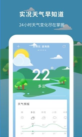 每日天气预报2