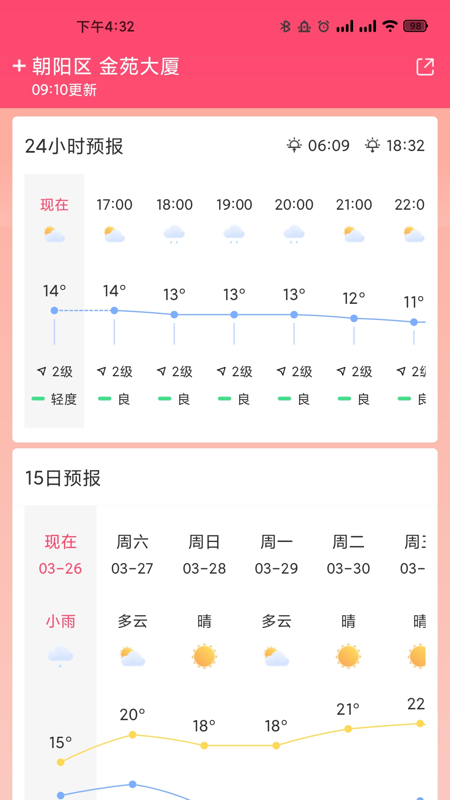 开薪天气0