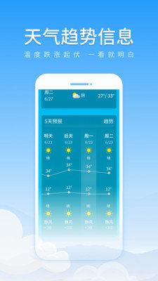 初夏天气通0