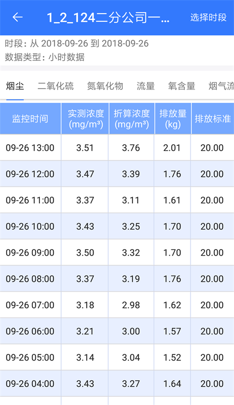 企业环保通2