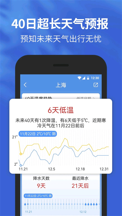 黄历天气4