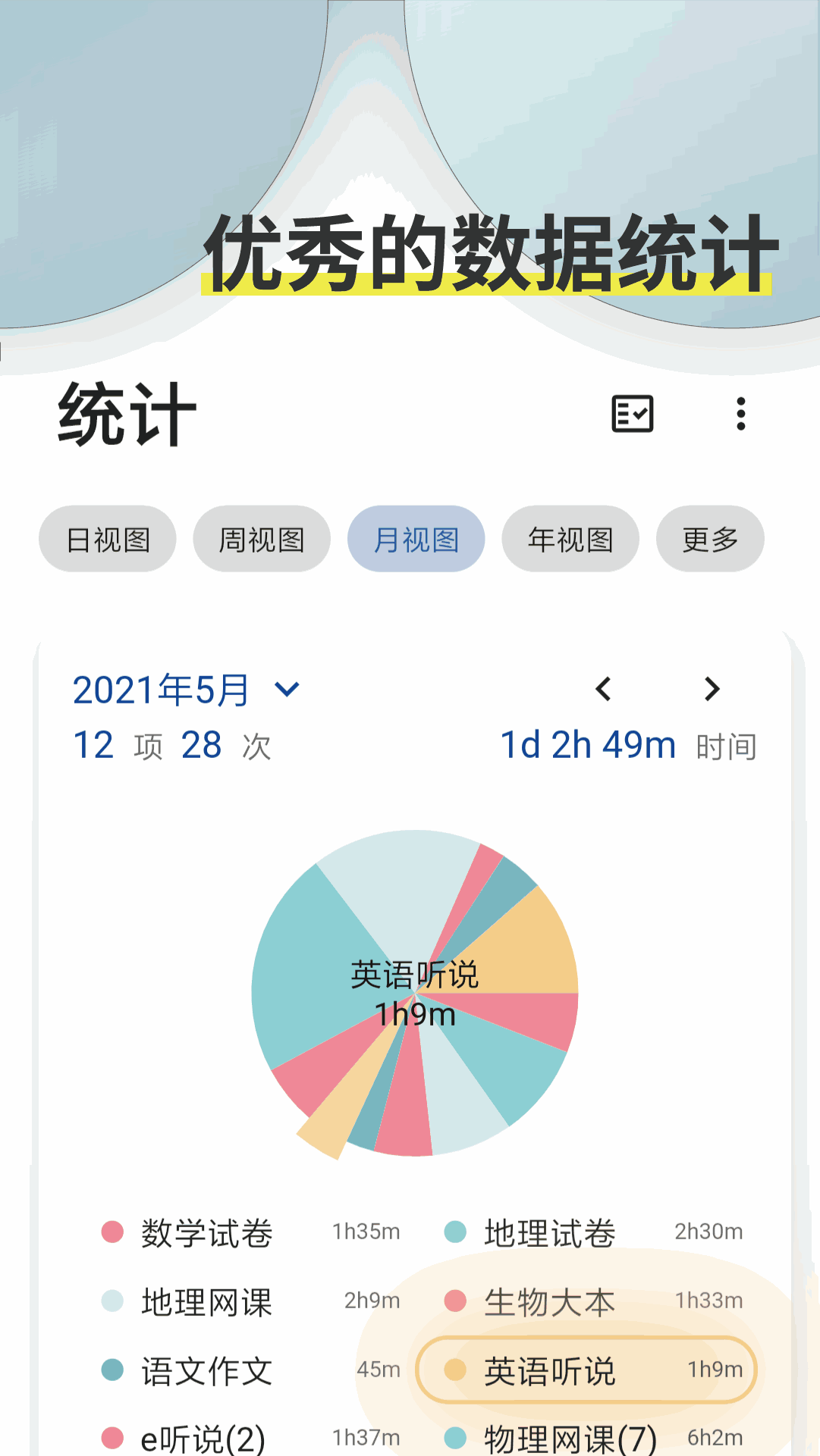 咸鱼待办2