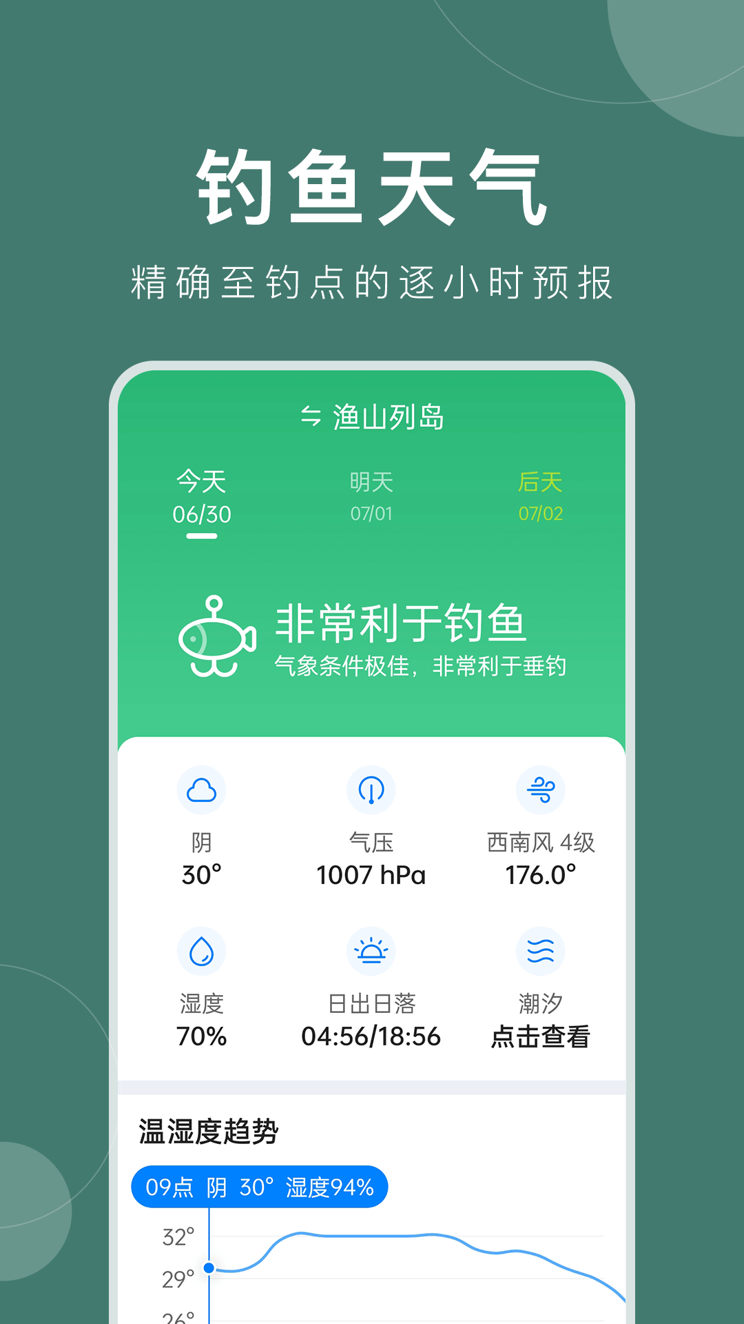 准时天气0