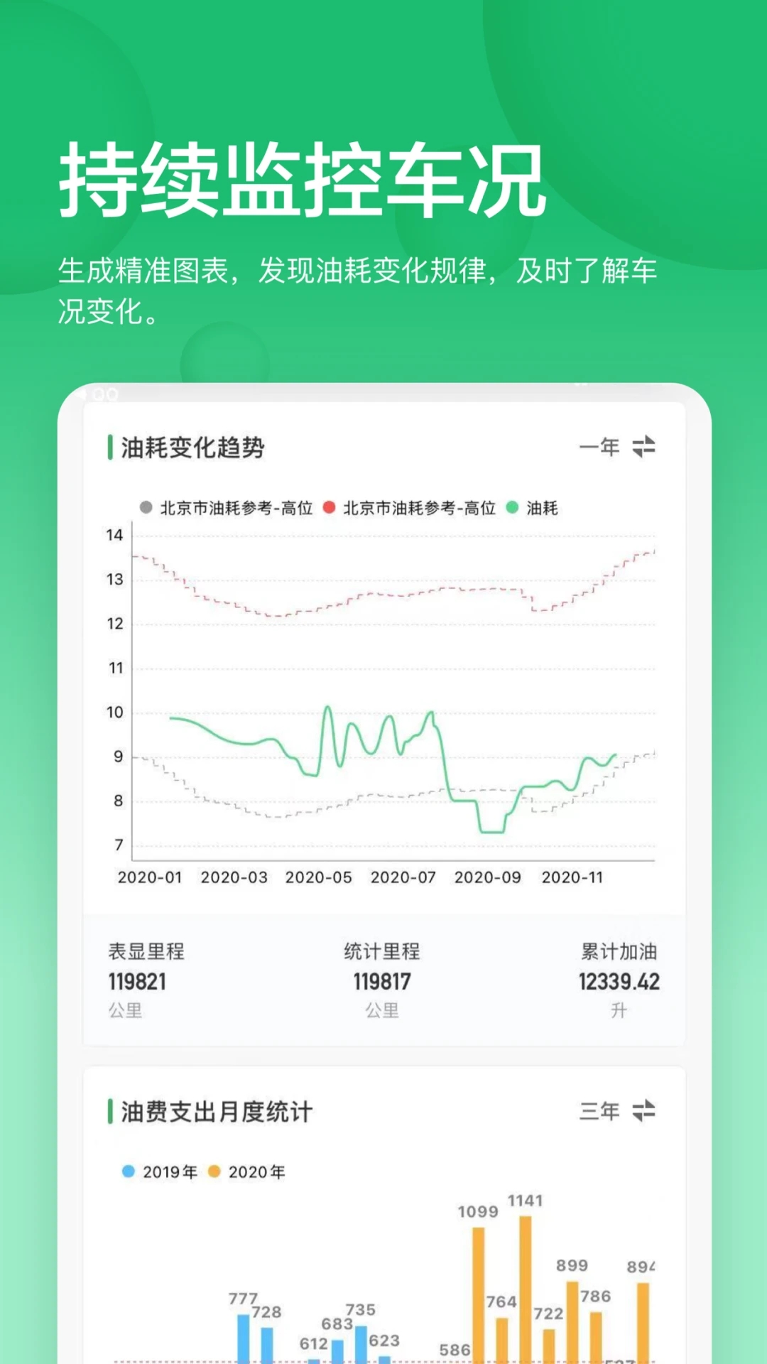 小熊油耗官网版3