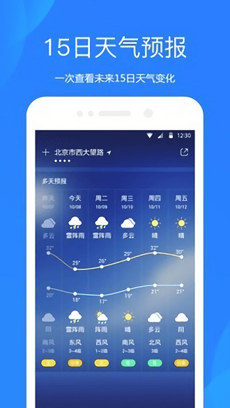 安庆天气app0