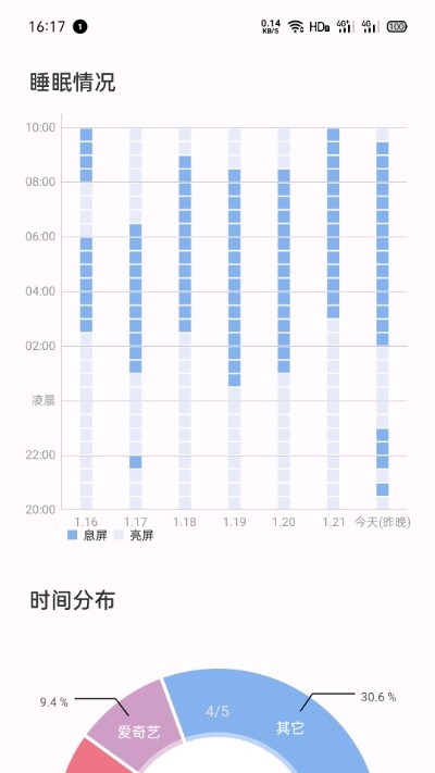 惜时时间管理2