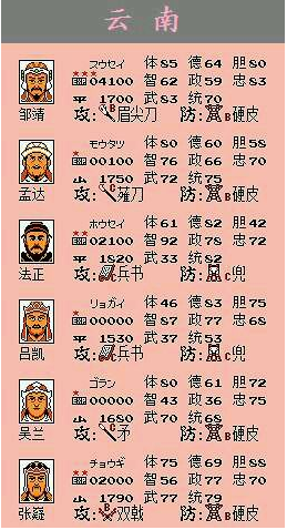 三国志3群雄起源