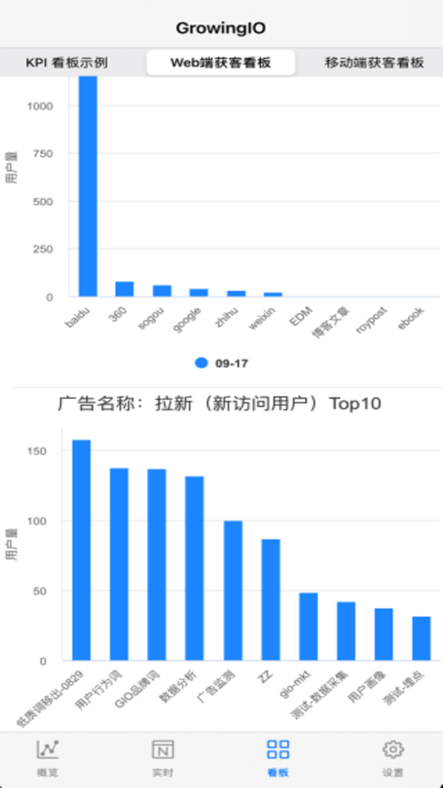 GIO增长小助手