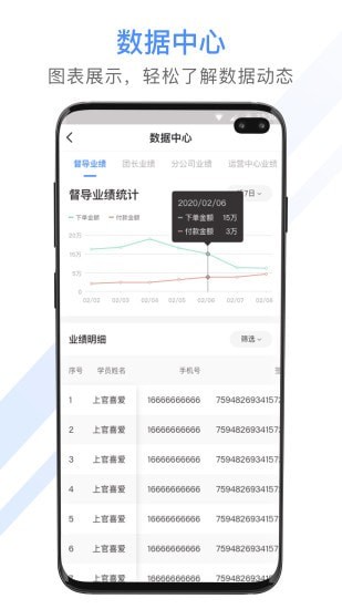 聚尚美工作app3