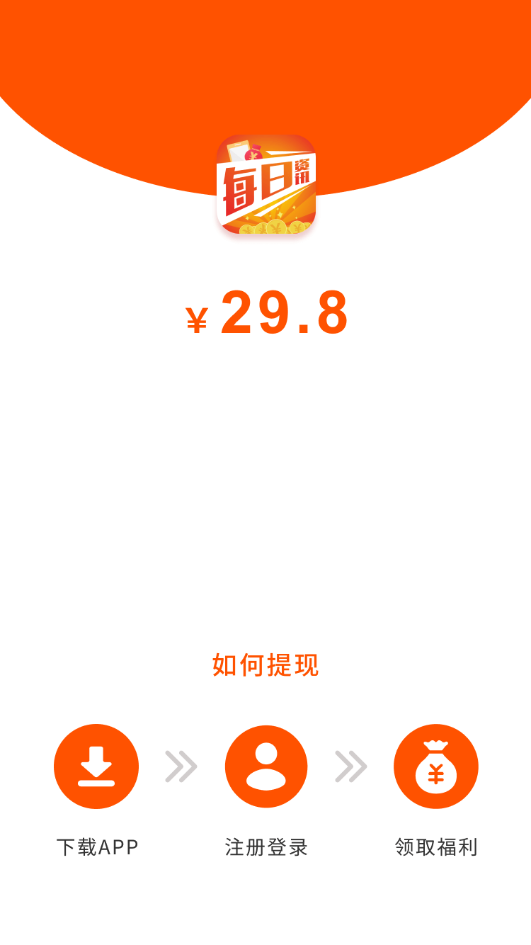 每日资讯app