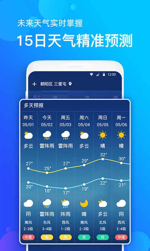 企鹅天气预报0