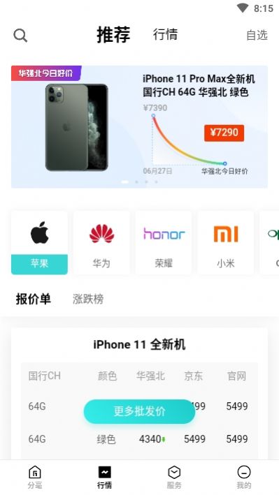 分毫报价2