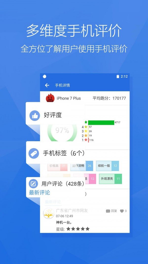 安兔兔评测Lite0