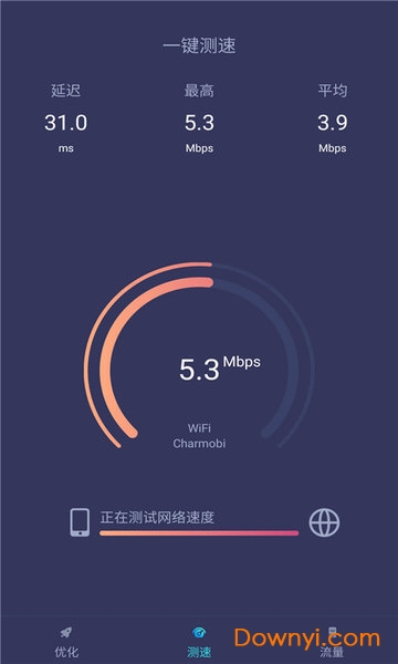 手机WiFi性能测试0