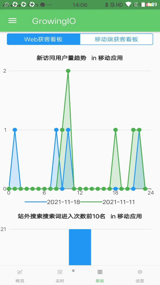 GIO增长小助手0