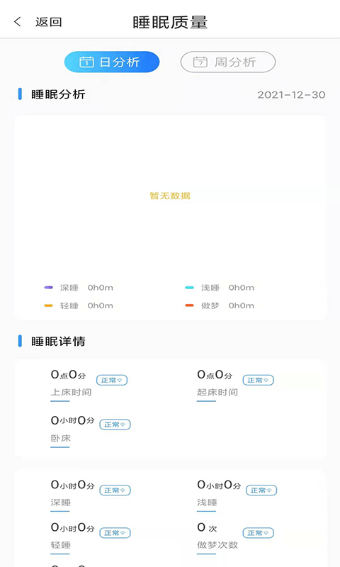 馨睿相伴2