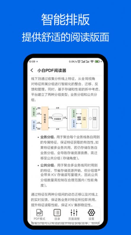 小白PDF阅读器app0