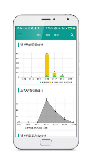 青鸽学英语1