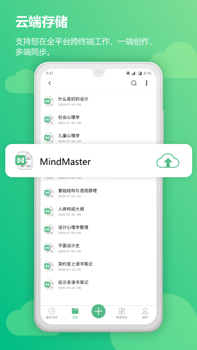 mindmaster1