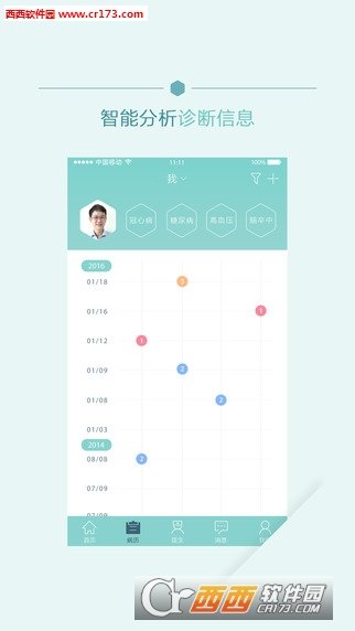 移睿云病历app2