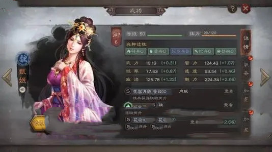 三国开局抽取一千女武将1