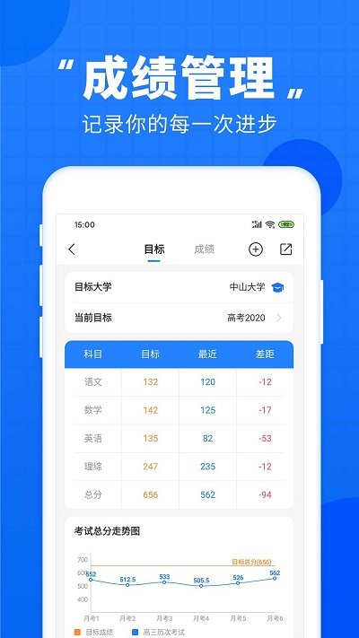 高考直通车app下载0