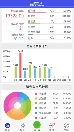 爱车记油耗版下载1