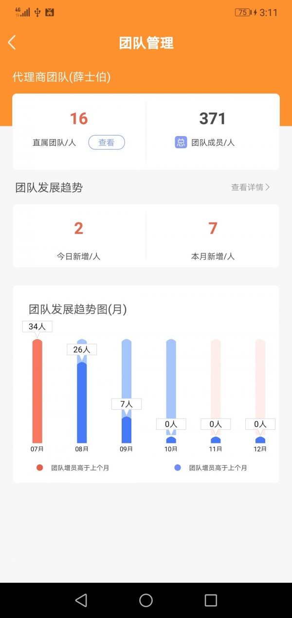 道合小秘书app