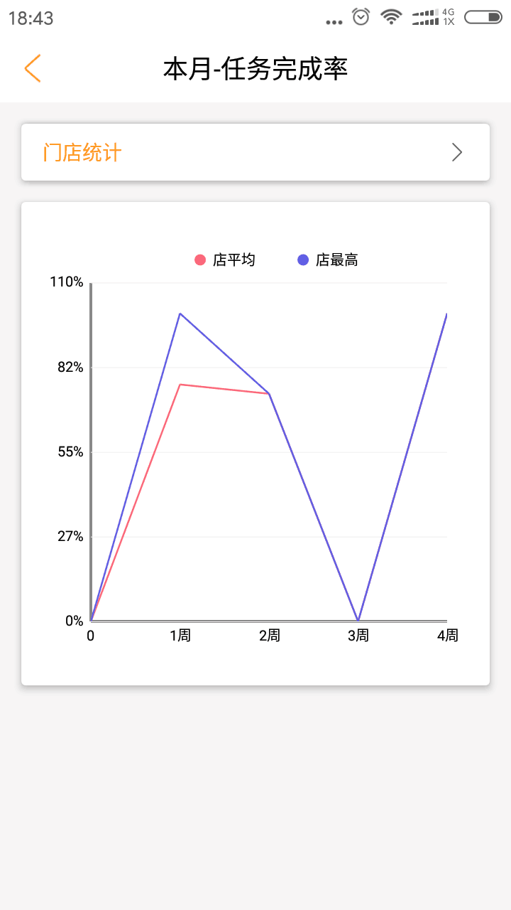 万车宝3